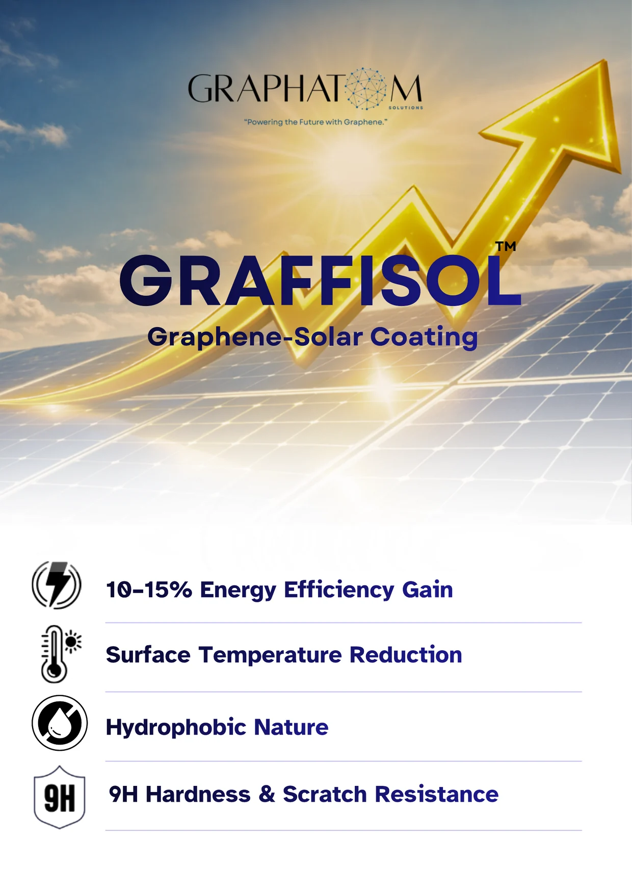 Graffisol brochure, page 1: key benefits