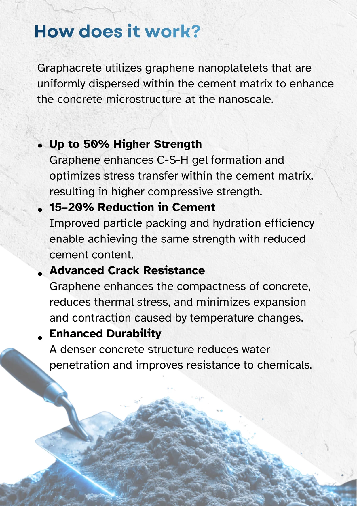 Graphacrete brochure, page 3: how it works